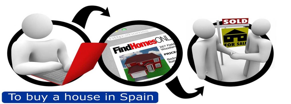 buy house spain buy house spain